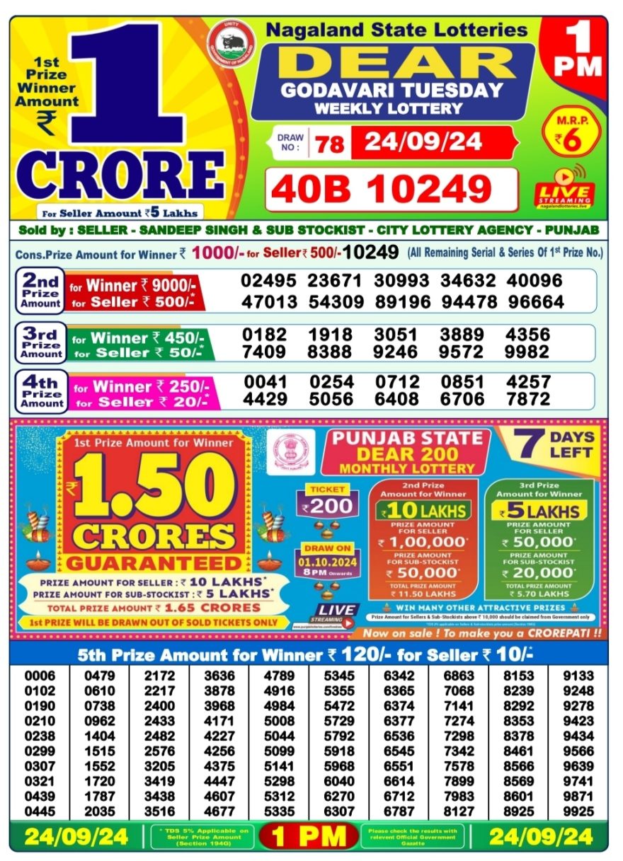 Lottery Sambad 1 PM Result