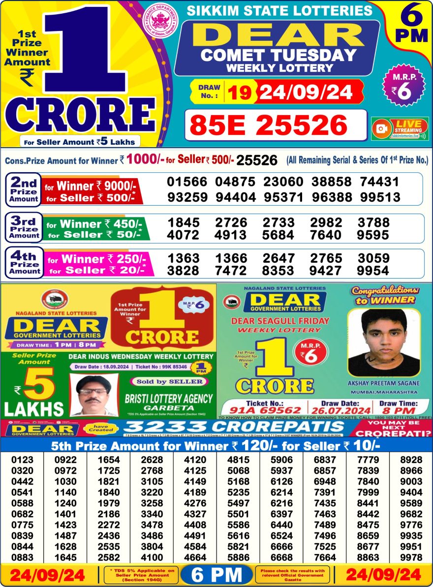 Lottery Sambad 6 PM Result Today