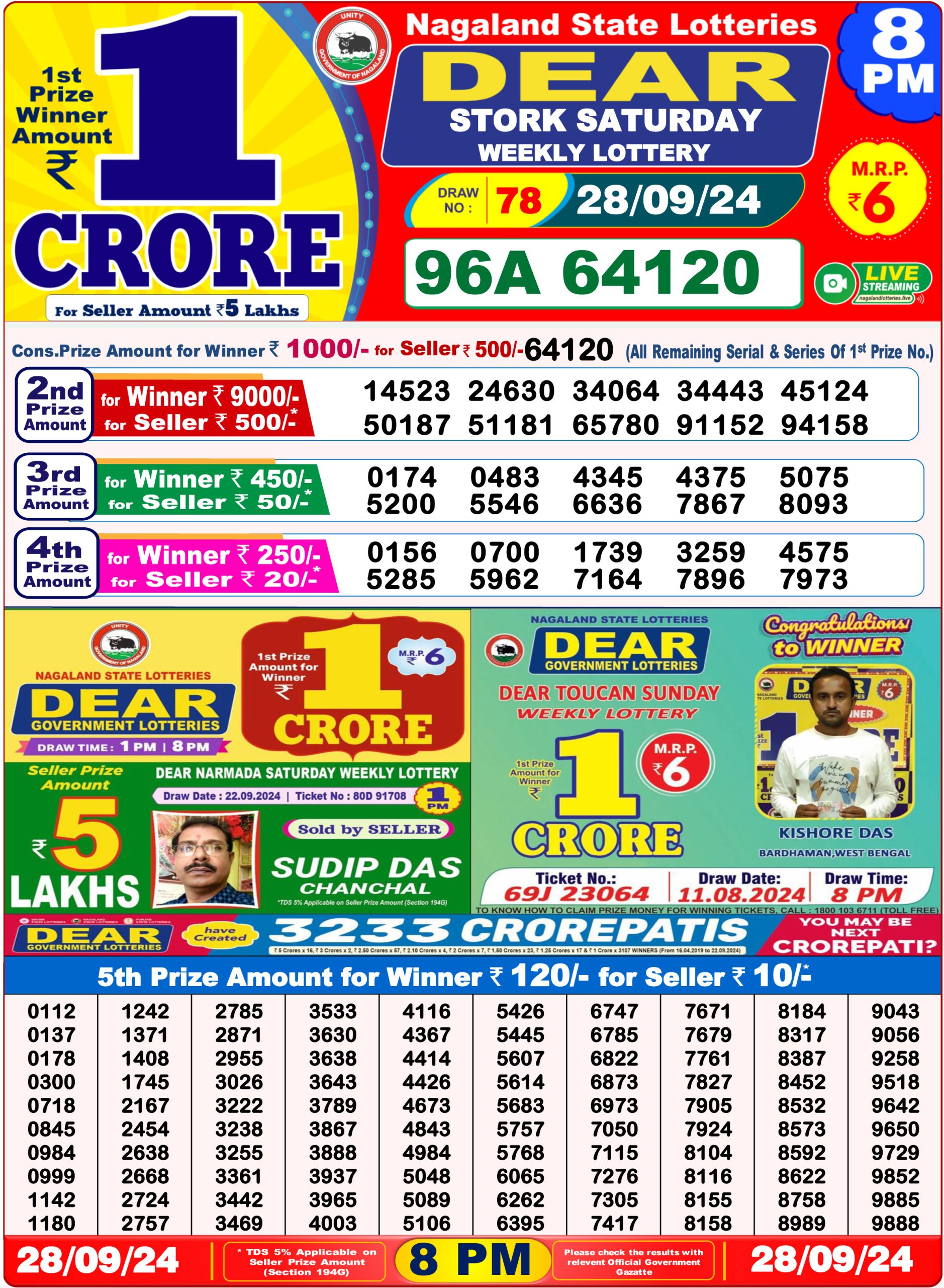 Lottery Sambad Result Today 1 PM 6 PM 8 PM