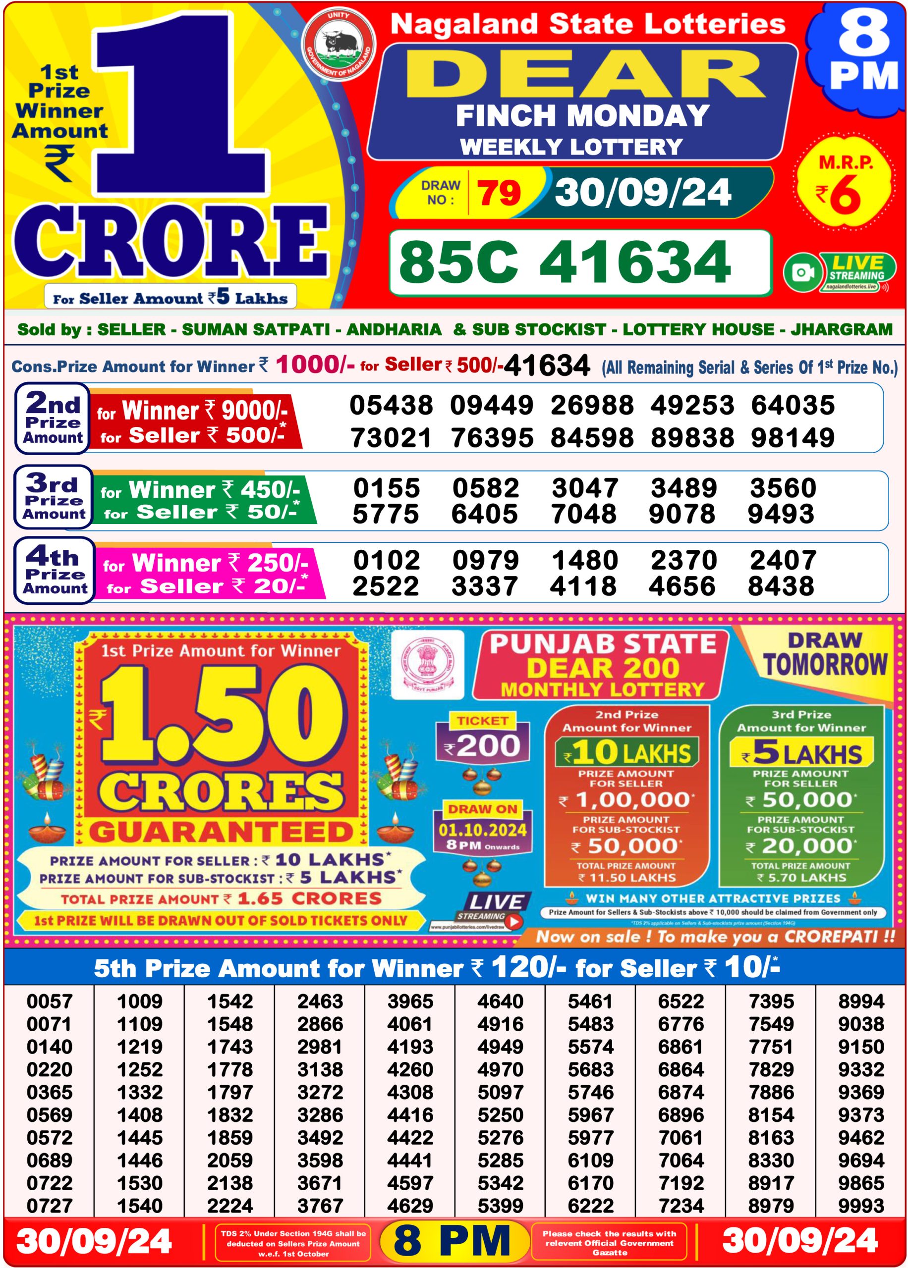 Lottery Sambad Result Today 1 PM 6 PM 8 PM