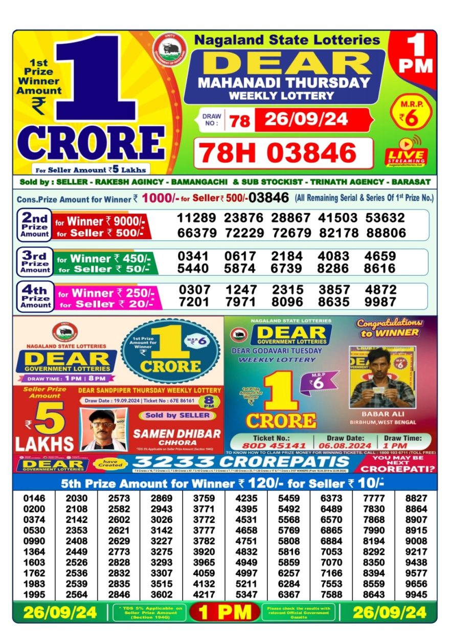 Lottery Sambad 1 PM Result Today 26.09.24