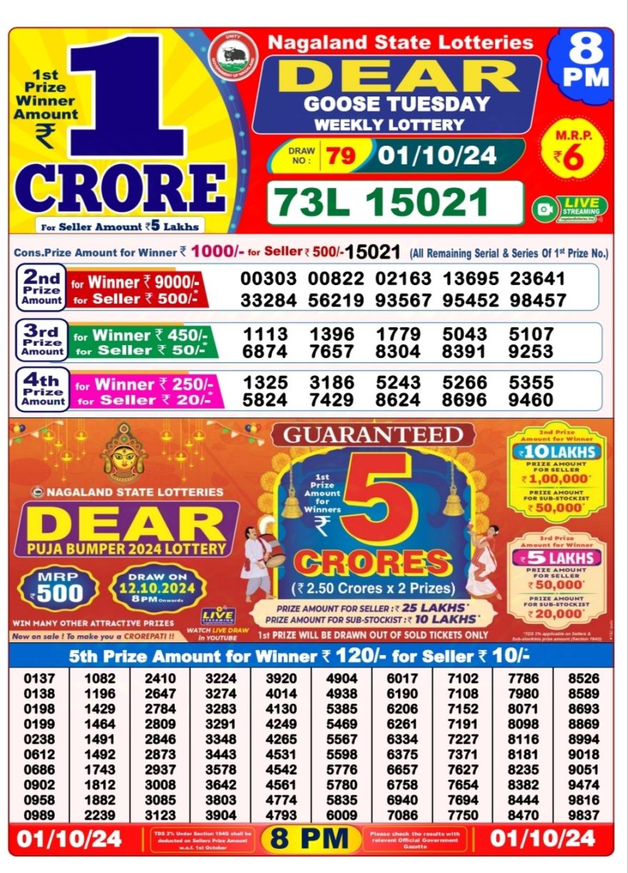 Lottery Sambad Result Today 1 PM 6 PM 8 PM