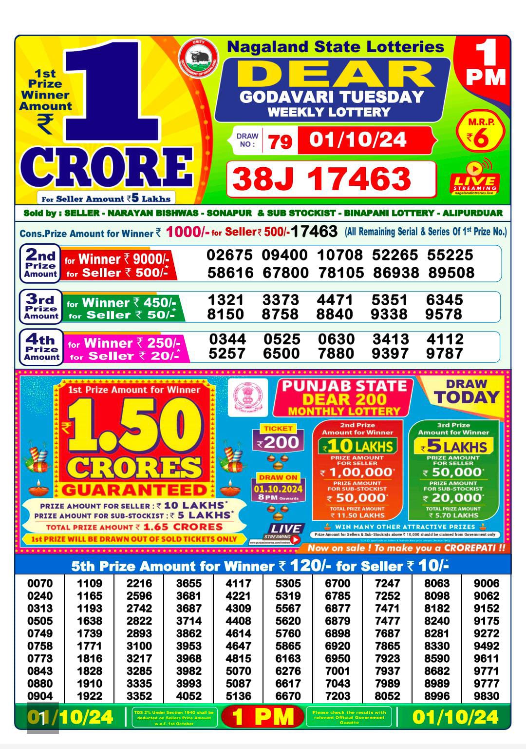 Lottery Sambad Result Today 1 PM 6 PM 8 PM