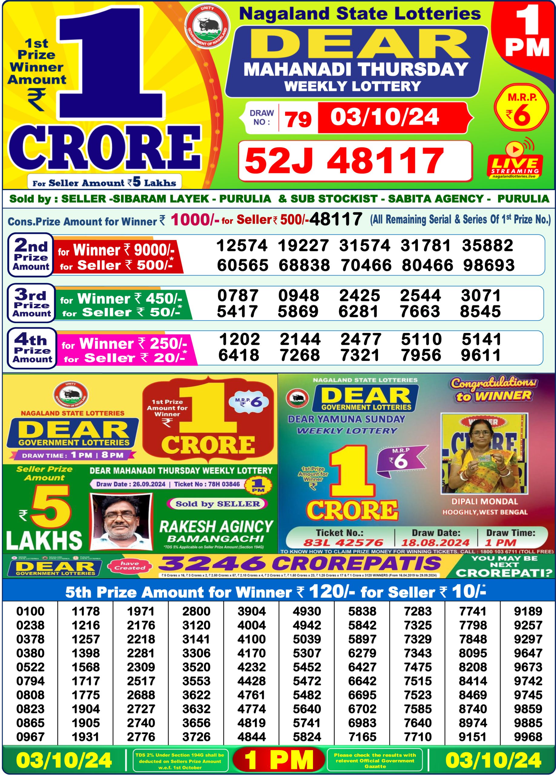 Lottery Sambad Result Today 1 PM 6 PM 8 PM