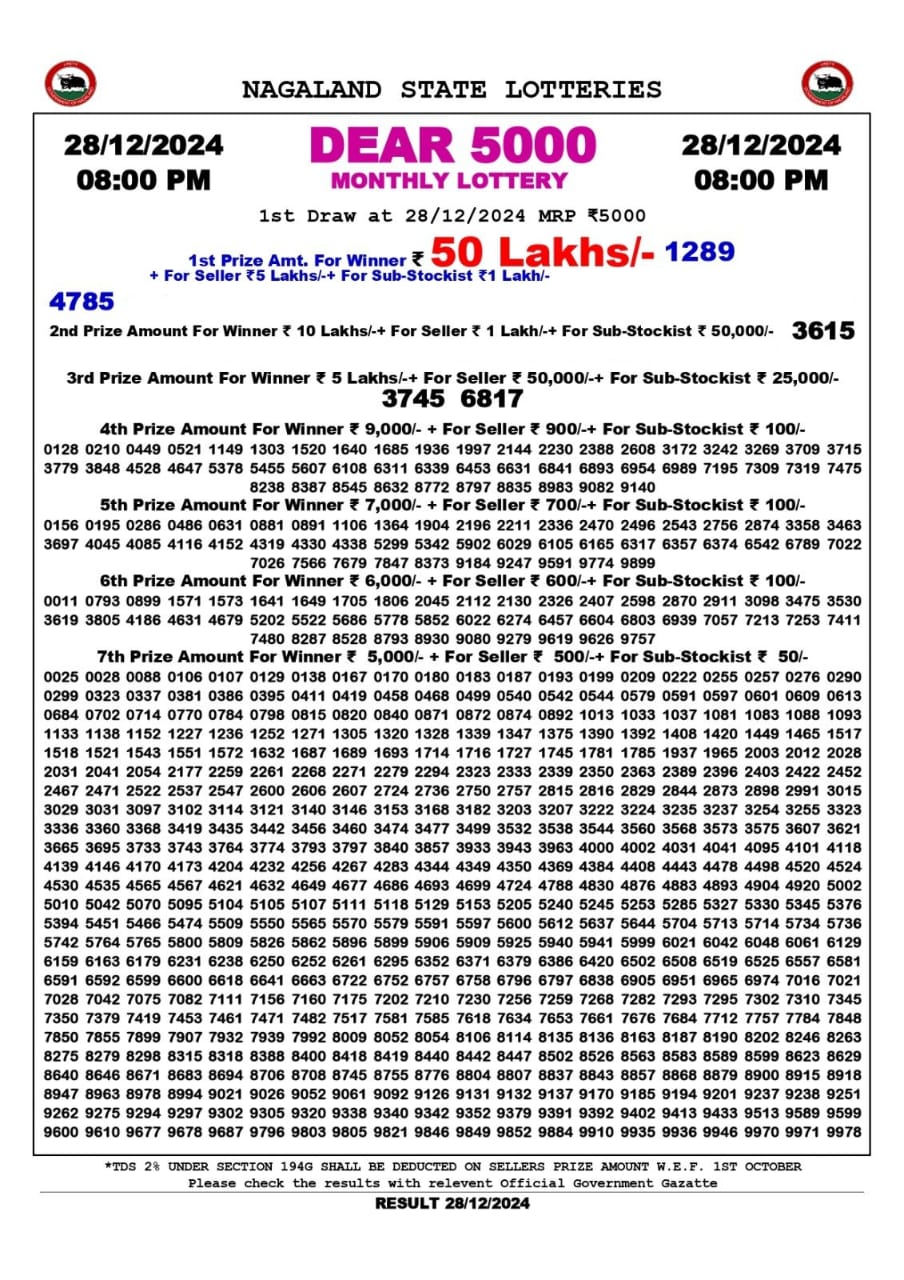 Dear 5000 Monthly Lottery Result